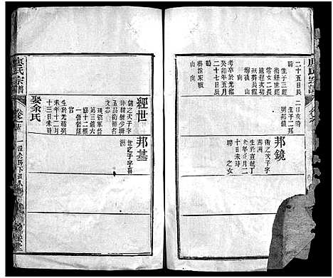 [下载][廖氏宗谱_26卷首4卷_黄冈廖氏宗谱]湖北.廖氏家谱_十九.pdf