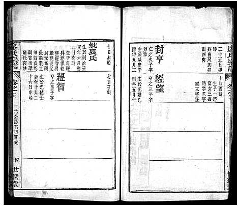 [下载][廖氏宗谱_26卷首4卷_黄冈廖氏宗谱]湖北.廖氏家谱_二十.pdf