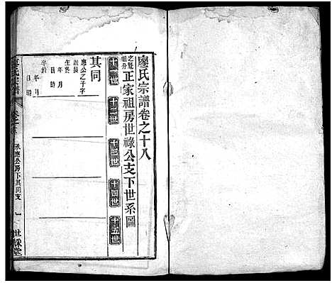 [下载][廖氏宗谱_26卷首4卷_黄冈廖氏宗谱]湖北.廖氏家谱_二十二.pdf