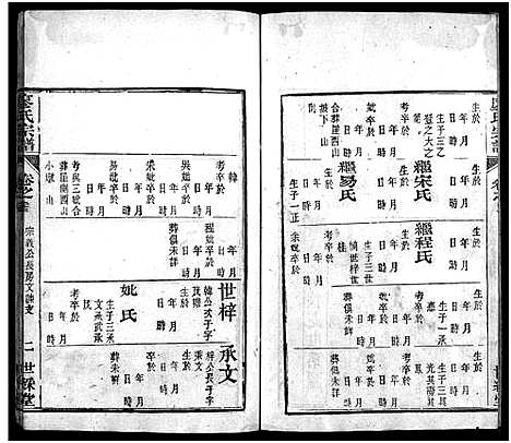 [下载][廖氏宗谱_26卷首4卷_黄冈廖氏宗谱]湖北.廖氏家谱_二十七.pdf