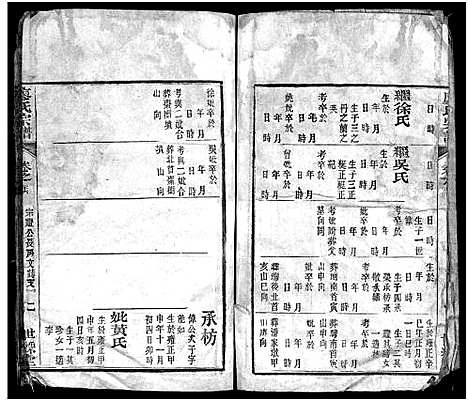 [下载][廖氏宗谱_26卷首4卷_黄冈廖氏宗谱]湖北.廖氏家谱_三十.pdf