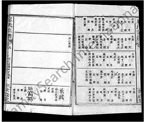 [下载][廖氏宗谱_32卷首4卷]湖北.廖氏家谱_二.pdf