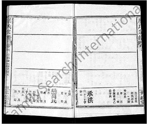 [下载][廖氏宗谱_32卷首4卷]湖北.廖氏家谱_二.pdf