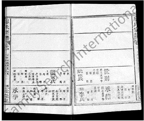 [下载][廖氏宗谱_32卷首4卷]湖北.廖氏家谱_二.pdf