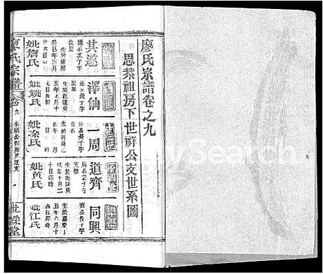 [下载][廖氏宗谱_32卷首4卷]湖北.廖氏家谱_五.pdf