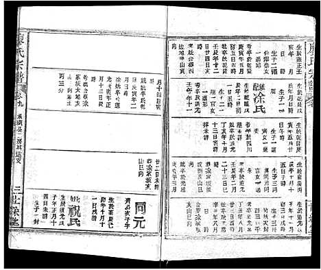 [下载][廖氏宗谱_32卷首4卷]湖北.廖氏家谱_五.pdf