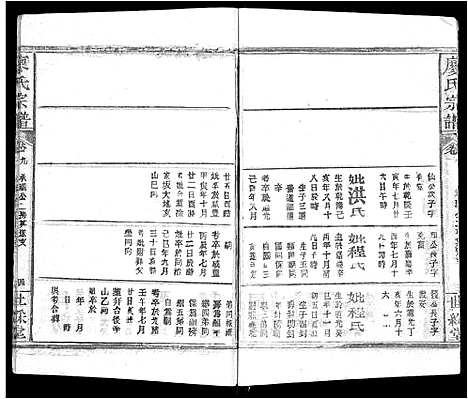 [下载][廖氏宗谱_32卷首4卷]湖北.廖氏家谱_五.pdf