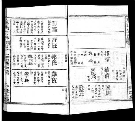 [下载][廖氏宗谱_32卷首4卷]湖北.廖氏家谱_六.pdf