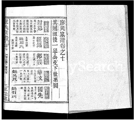 [下载][廖氏宗谱_32卷首4卷]湖北.廖氏家谱_六.pdf