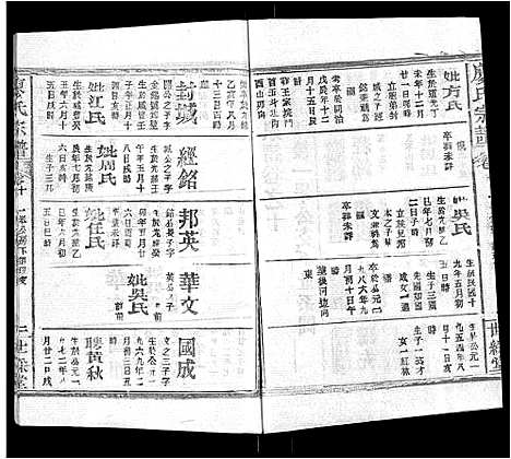 [下载][廖氏宗谱_32卷首4卷]湖北.廖氏家谱_六.pdf