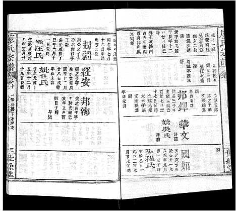 [下载][廖氏宗谱_32卷首4卷]湖北.廖氏家谱_六.pdf