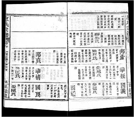 [下载][廖氏宗谱_32卷首4卷]湖北.廖氏家谱_六.pdf