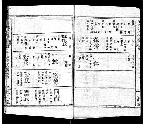 [下载][廖氏宗谱_32卷首4卷]湖北.廖氏家谱_七.pdf