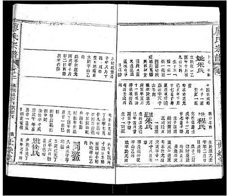 [下载][廖氏宗谱_32卷首4卷]湖北.廖氏家谱_八.pdf