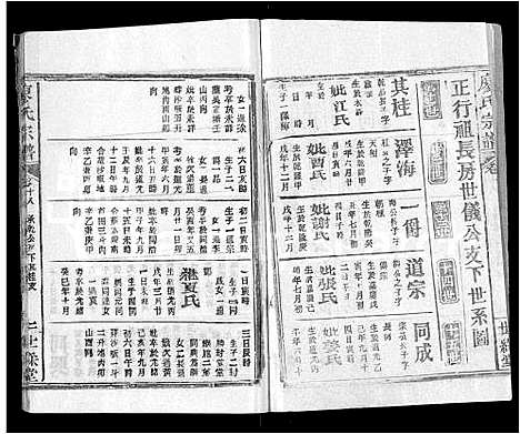 [下载][廖氏宗谱_32卷首4卷]湖北.廖氏家谱_十五.pdf