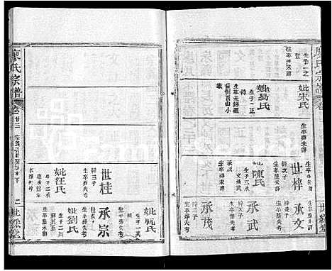 [下载][廖氏宗谱_32卷首4卷]湖北.廖氏家谱_二十.pdf