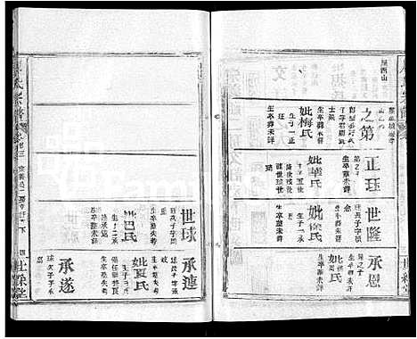 [下载][廖氏宗谱_32卷首4卷]湖北.廖氏家谱_二十.pdf