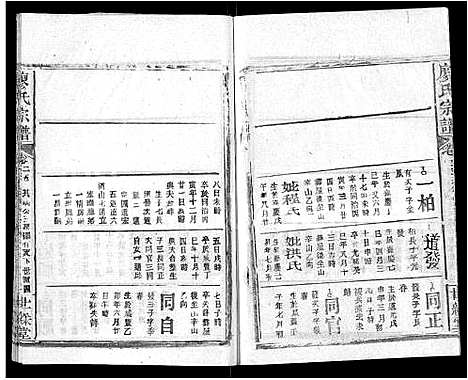 [下载][廖氏宗谱_32卷首4卷]湖北.廖氏家谱_二十二.pdf