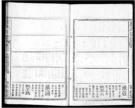 [下载][廖氏宗谱_32卷首4卷]湖北.廖氏家谱_二十六.pdf