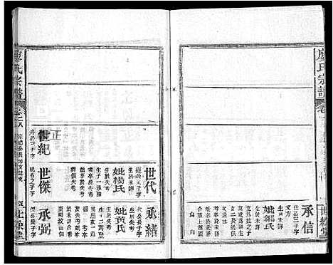 [下载][廖氏宗谱_32卷首4卷]湖北.廖氏家谱_二十六.pdf