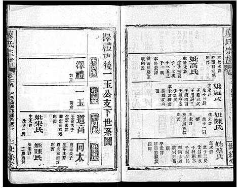 [下载][廖氏宗谱_32卷首4卷]湖北.廖氏家谱_二十七.pdf