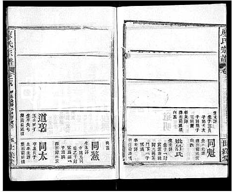 [下载][廖氏宗谱_32卷首4卷]湖北.廖氏家谱_二十七.pdf