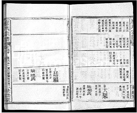 [下载][廖氏宗谱_32卷首4卷]湖北.廖氏家谱_二十八.pdf