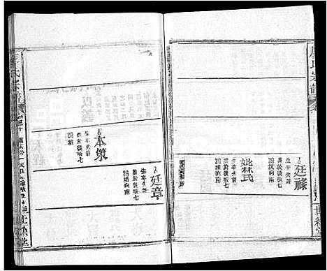 [下载][廖氏宗谱_32卷首4卷]湖北.廖氏家谱_二十八.pdf