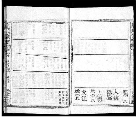 [下载][廖氏宗谱_32卷首4卷]湖北.廖氏家谱_二十八.pdf