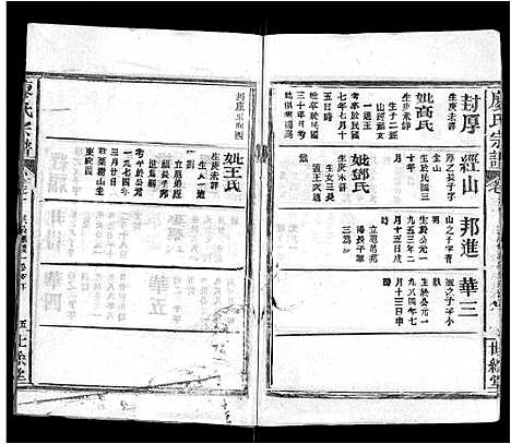 [下载][廖氏宗谱_32卷首4卷]湖北.廖氏家谱_二十九.pdf