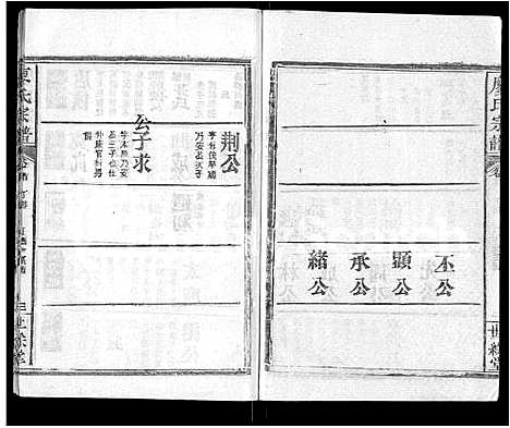 [下载][廖氏宗谱_32卷首4卷]湖北.廖氏家谱_三十.pdf