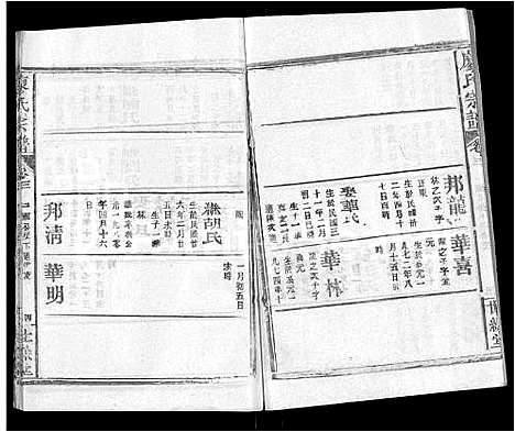 [下载][廖氏宗谱_32卷首4卷]湖北.廖氏家谱_三十三.pdf