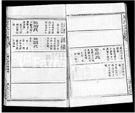 [下载][廖氏宗谱_32卷首4卷]湖北.廖氏家谱_三十三.pdf