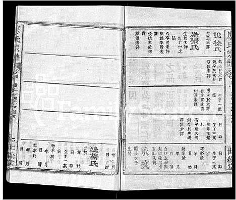 [下载][廖氏宗谱_32卷首4卷]湖北.廖氏家谱_三十四.pdf