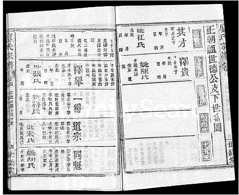 [下载][廖氏宗谱_32卷首4卷]湖北.廖氏家谱_三十四.pdf