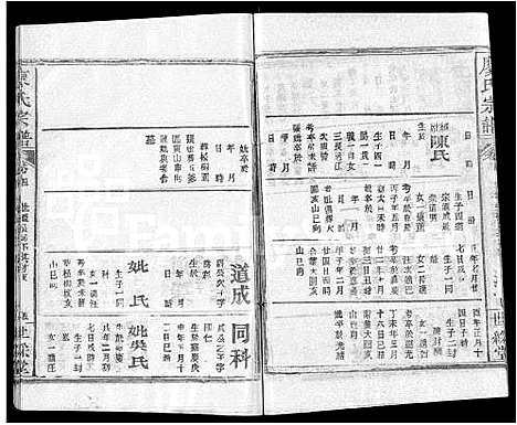 [下载][廖氏宗谱_32卷首4卷]湖北.廖氏家谱_三十四.pdf