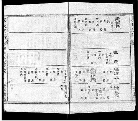 [下载][廖氏宗谱_32卷首4卷]湖北.廖氏家谱_三十五.pdf