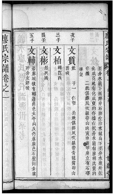 [下载][廖氏宗谱_36卷首2卷_廖氏七修宗谱]湖北.廖氏家谱_三.pdf