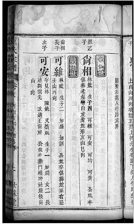 [下载][廖氏宗谱_36卷首2卷_廖氏七修宗谱]湖北.廖氏家谱_二十二.pdf