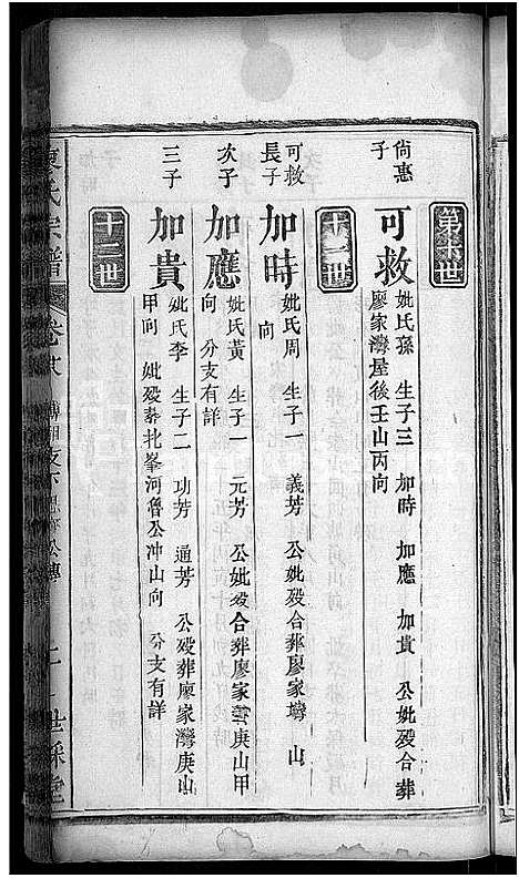 [下载][廖氏宗谱_36卷首2卷_廖氏七修宗谱]湖北.廖氏家谱_二十三.pdf