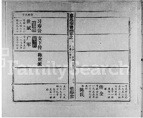 [下载][廖氏宗谱_56卷首8卷]湖北.廖氏家谱_二.pdf