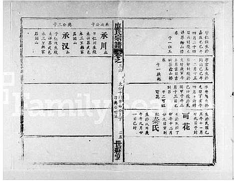 [下载][廖氏宗谱_56卷首8卷]湖北.廖氏家谱_四.pdf