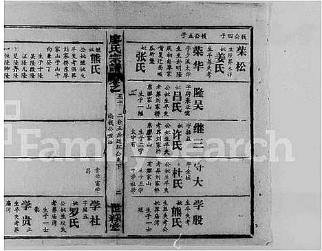 [下载][廖氏宗谱_56卷首8卷]湖北.廖氏家谱_十.pdf