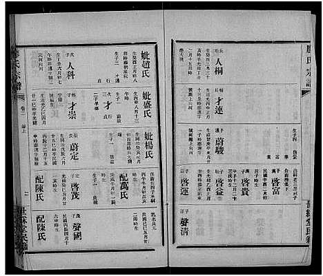 [下载][廖氏宗谱_残卷]湖北.廖氏家谱_四.pdf