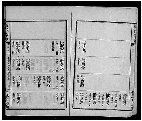 [下载][廖氏宗谱_残卷]湖北.廖氏家谱_十.pdf