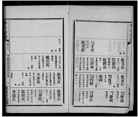 [下载][廖氏宗谱_残卷]湖北.廖氏家谱_十.pdf