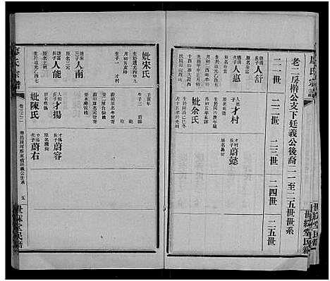 [下载][廖氏宗谱_残卷]湖北.廖氏家谱_十一.pdf