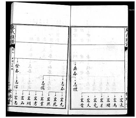 [下载][廖氏族谱]湖北.廖氏家谱_四.pdf