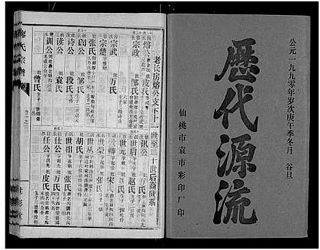 [下载][廖氏宗谱_10卷_及卷首]湖北.廖氏家谱_三.pdf