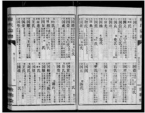 [下载][廖氏宗谱_10卷_及卷首]湖北.廖氏家谱_四.pdf